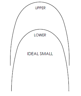 Ideal-Small